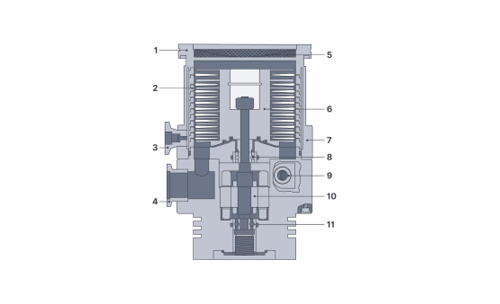 How Can I Protect A Turbomolecular Vacuum Pump? - VacCoat